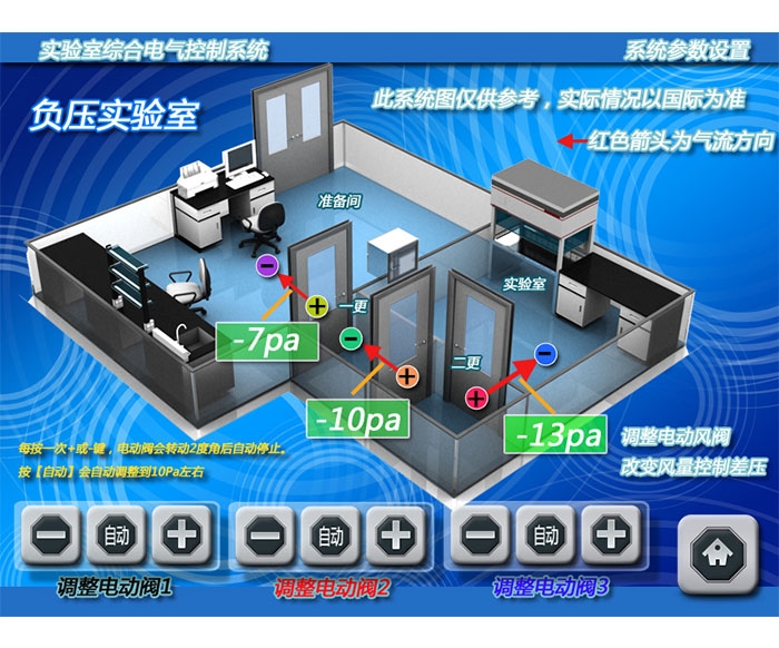 浙江負差壓調(diào)整界面副本