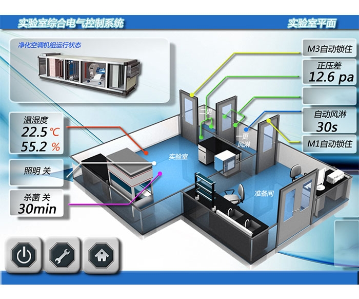 室外界面